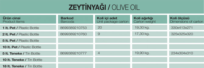 olivin-zeytinyagi